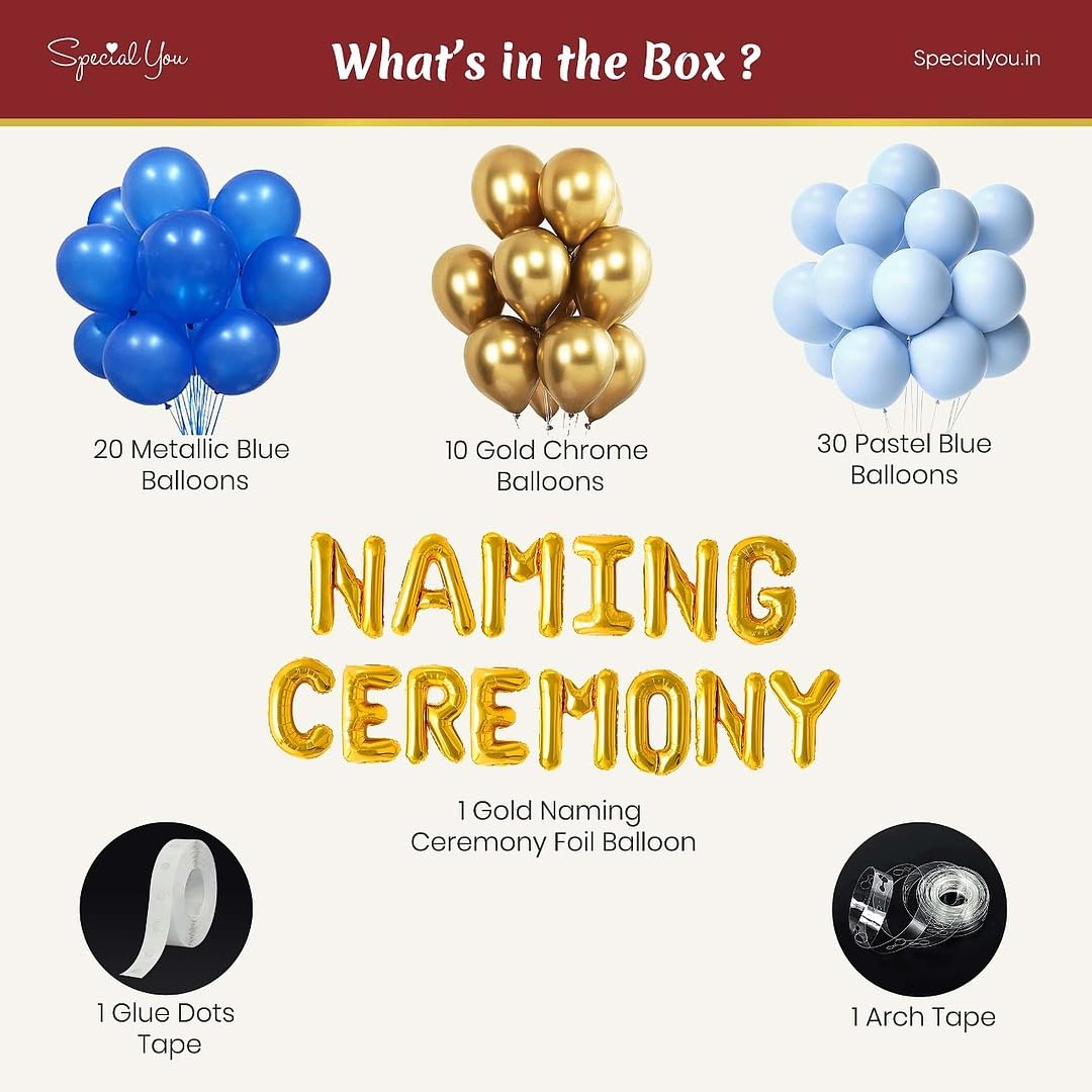 Baby Boy Blue Bliss Themes Naming ceremony kit