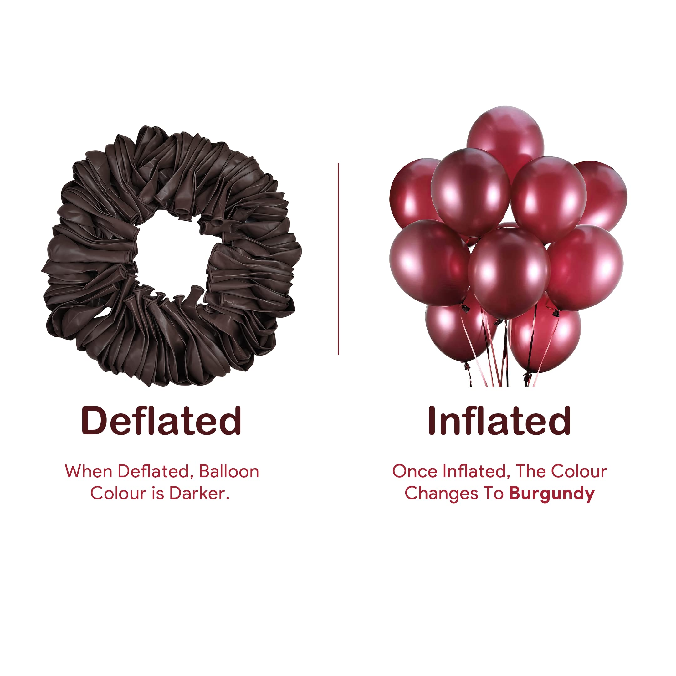 balloons guide