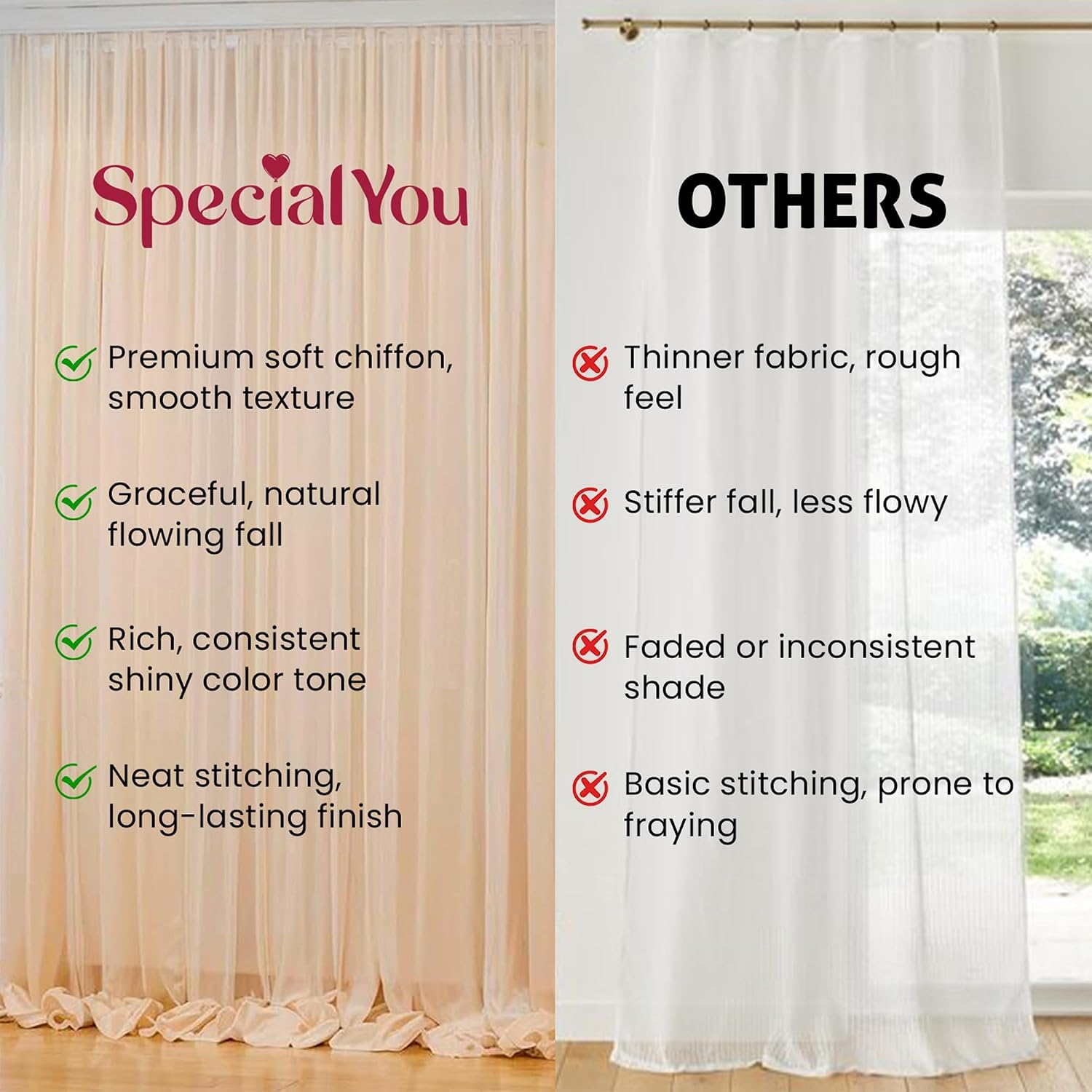 Green Chiffon Curtain Backdrop Decoration Kit with Lotus Hangings