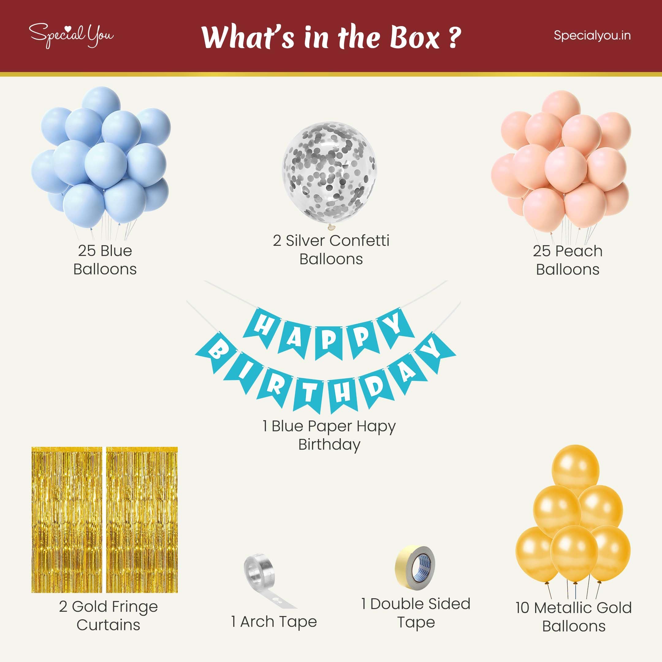 Birthday items kit